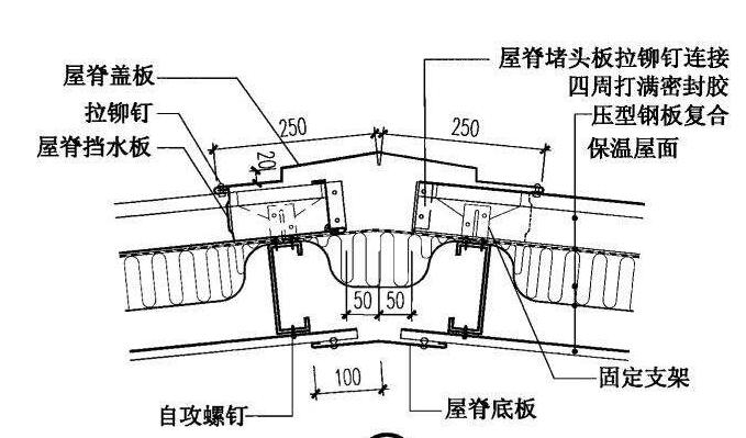 對(duì)于鋼結(jié)構(gòu)的建筑過(guò)程中對(duì)于屋脊的解釋 來(lái)看榆鑫給你解釋吧